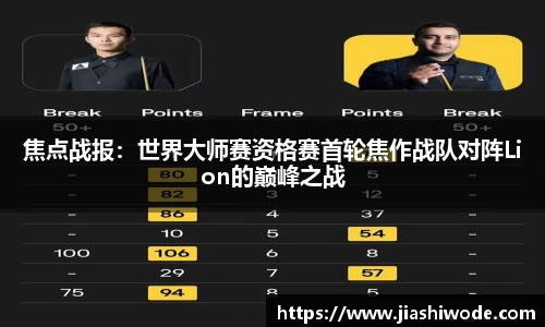焦点战报：世界大师赛资格赛首轮焦作战队对阵Lion的巅峰之战