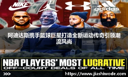 阿迪达斯携手篮球巨星打造全新运动传奇引领潮流风尚